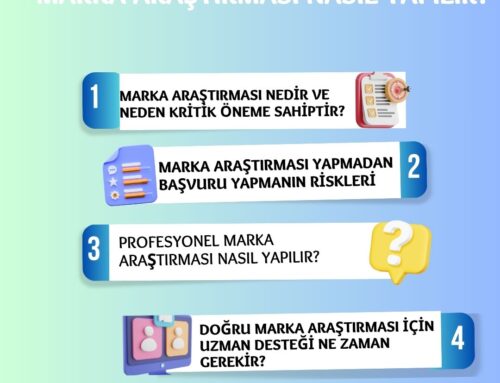 Marka Araştırması Nasıl Yapılır? Başvurunuzu Güvence Altına Almanın En Etkili Yolu