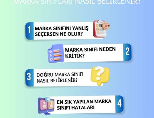 Marka Sınıfları Nasıl Belirlenir?